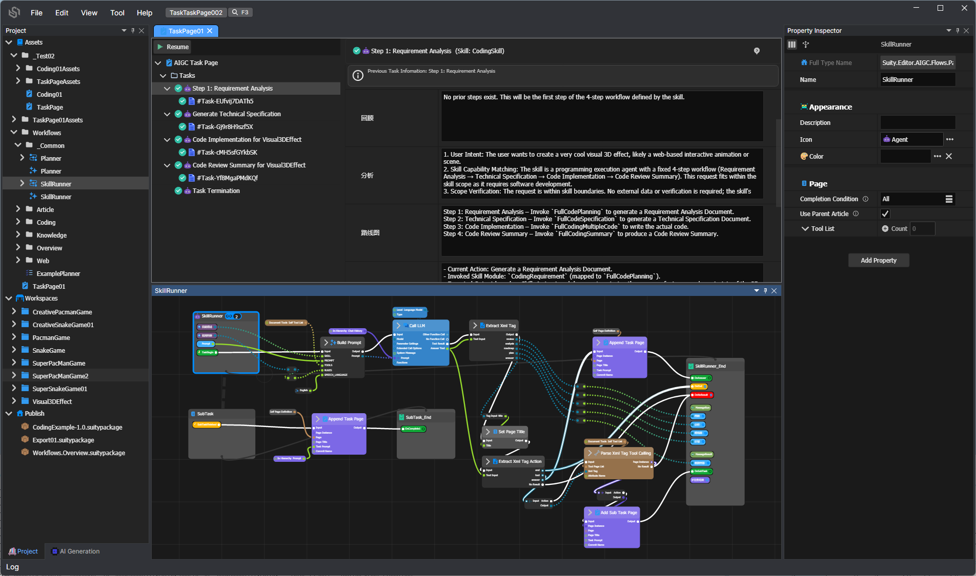 Workflow Diagram